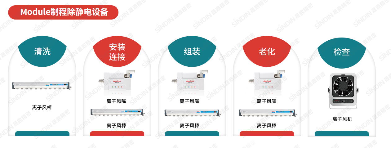 在Module制程除靜電設(shè)備(水?。?png 在Module制程除靜電設(shè)備(水?。?png