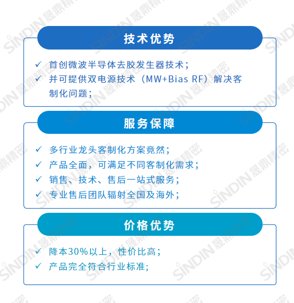 其他優(yōu)勢(shì).png 其他優(yōu)勢(shì).png