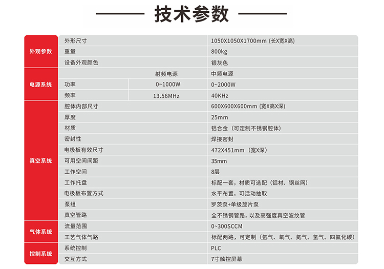 技術參數(shù).jpg