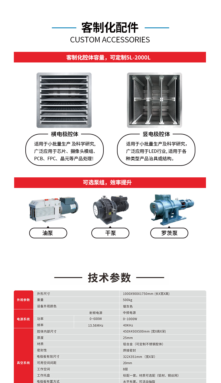 SPV-100新詳情頁(yè)_02.jpg