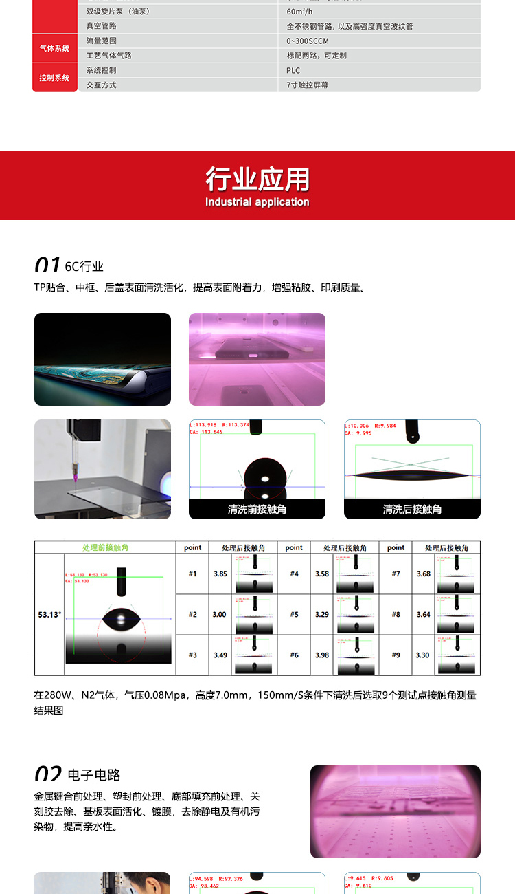SPV-100新詳情頁(yè)_03.jpg