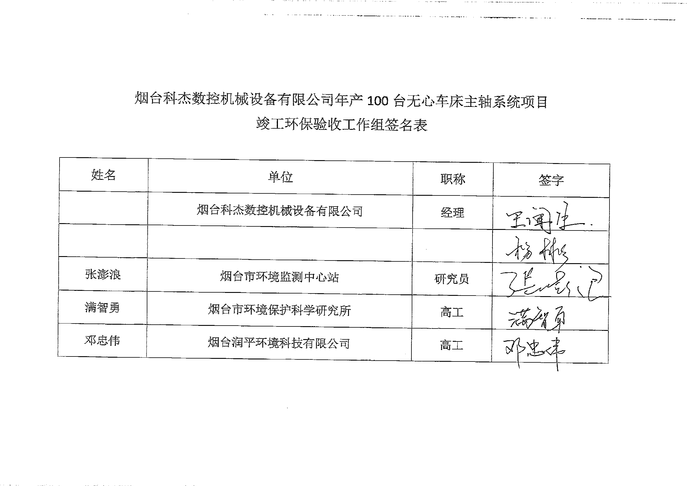 h(hun)桪_(ti)ƽܔ(sh)ؙC(j)еO(sh)޹˾ a(chn) 100 _(ti)o(w)܇(ch)Sϵy(tng)(xing)Ŀh(hun)o(h)(yn)Ҋ(jin)
